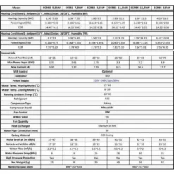 11.5 KW Full Inverter Heat Pump 7 11.5 KW Full Inverter Heat Pump -Swim Hush Sales Store aquaforte 11.5 kw full inverter heat pump 3