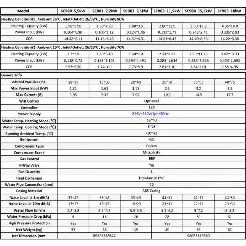11.5 KW Full Inverter Heat Pump 4 11.5 KW Full Inverter Heat Pump - Image 4