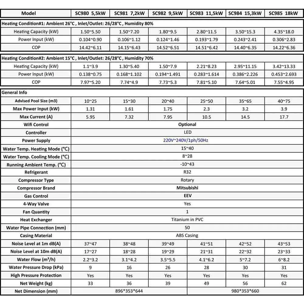 18 KW Full Inverter Heat Pump 9 18 KW Full Inverter Heat Pump - Image 9