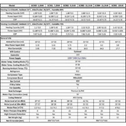 5.5 KW Full Inverter Heat Pump 17 5.5 KW Full Inverter Heat Pump -Swim Hush Sales Store aquaforte 5.5 kw full inverter heat pump 8