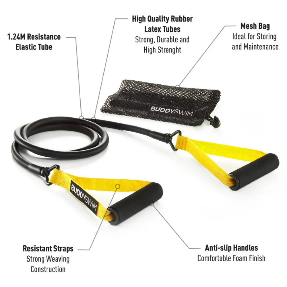 Classic Dryland Resistance Band 2 Classic Dryland Resistance Band - Image 2