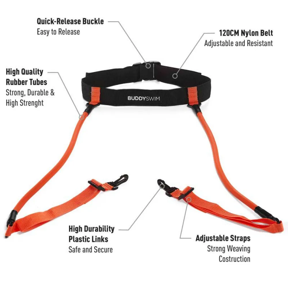 Stationary Swim Lane Belt 6 Stationary Swim Lane Belt - Image 6