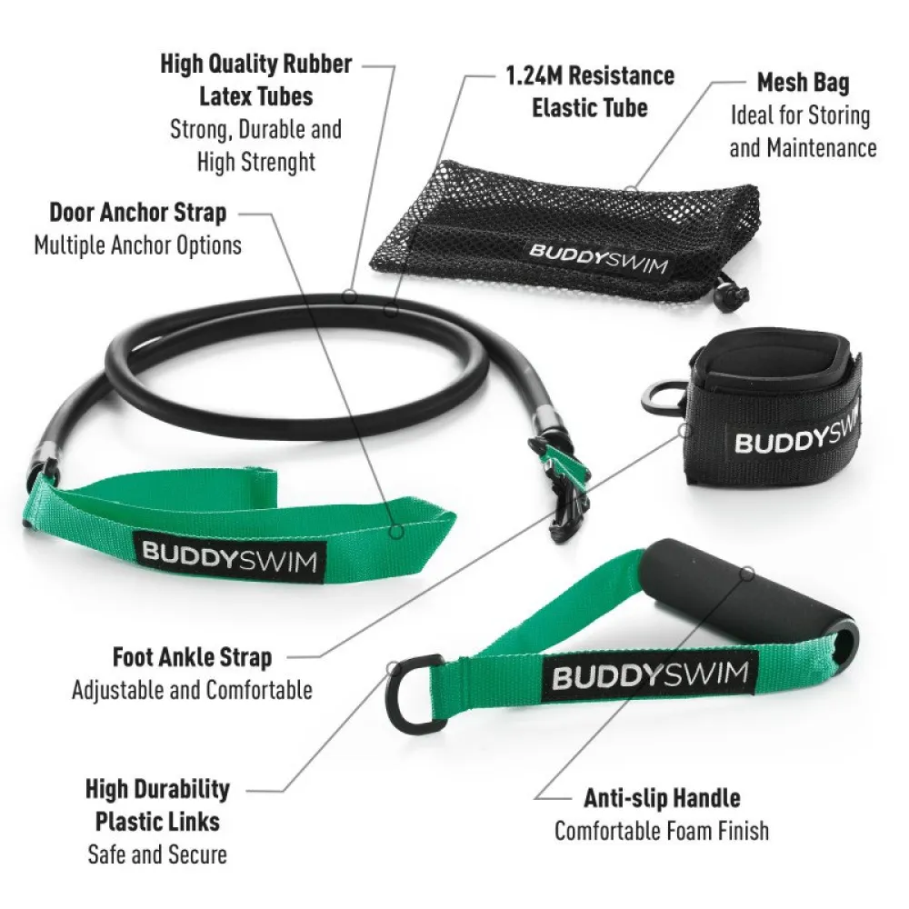 Ultimate Dryland Resistance Band 2 Ultimate Dryland Resistance Band - Image 2