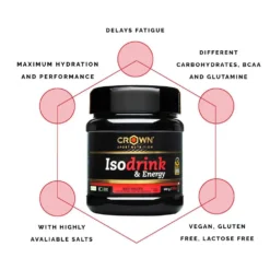 Energy Berries Isotonic Drink Powder Sachet 32g -Swim Hush Sales Store crown sport nutrition energy berries isotonic drink powder sachet 32g 6