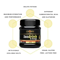 Energy Lemon Isotonic Drink Powder 640g 14 Energy Lemon Isotonic Drink Powder 640g -Swim Hush Sales Store crown sport nutrition energy lemon isotonic drink powder 640g 6