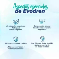 Evodren Supplement 120 Units -Swim Hush Sales Store hsn evodren supplement 120 units 2