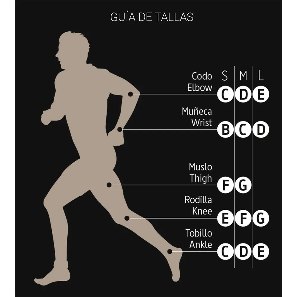 Elasticated Tubular Bandage 3 Elasticated Tubular Bandage - Image 3