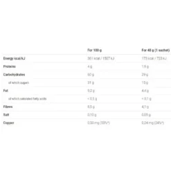 BIO Chocolate&Hazelnut 7 BIO Chocolate&Hazelnut -Swim Hush Sales Store overstims bio chocolate hazelnut 3