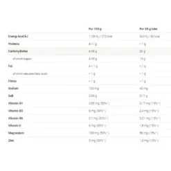 Green Apple Liquid Antioxidant 30gr 4 Green Apple Liquid Antioxidant 30gr -Swim Hush Sales Store overstims green apple liquid antioxidant 30gr 1