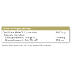 Solgar Omega-3 Double Strength 30 Units -Swim Hush Sales Store solgar omega 3 double strength 30 units 2