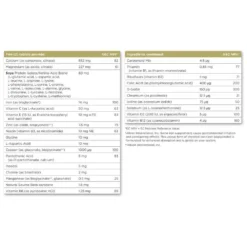 Solgar Prenatal Nutrients 60 Units -Swim Hush Sales Store solgar prenatal nutrients 60 units 2