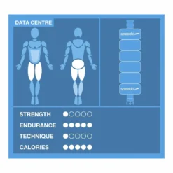 Speedo Belt -Swim Hush Sales Store speedo belt 2