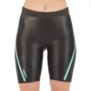 Zone3 Buoyancy 5/3 Mm Short Pants